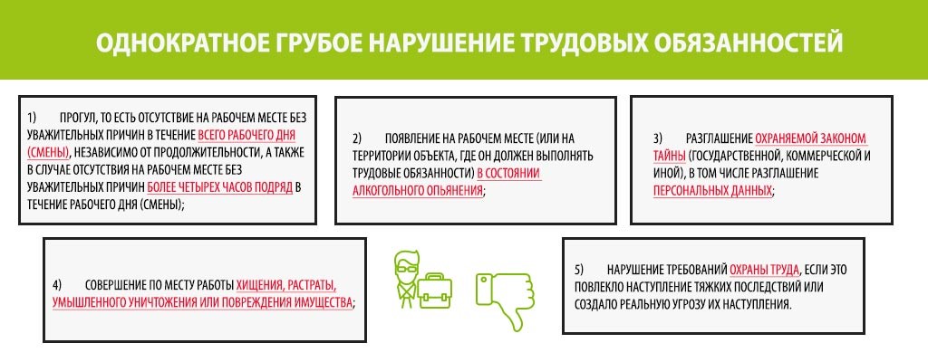 rastorzhenie.jpg rastorzhenie.jpg
